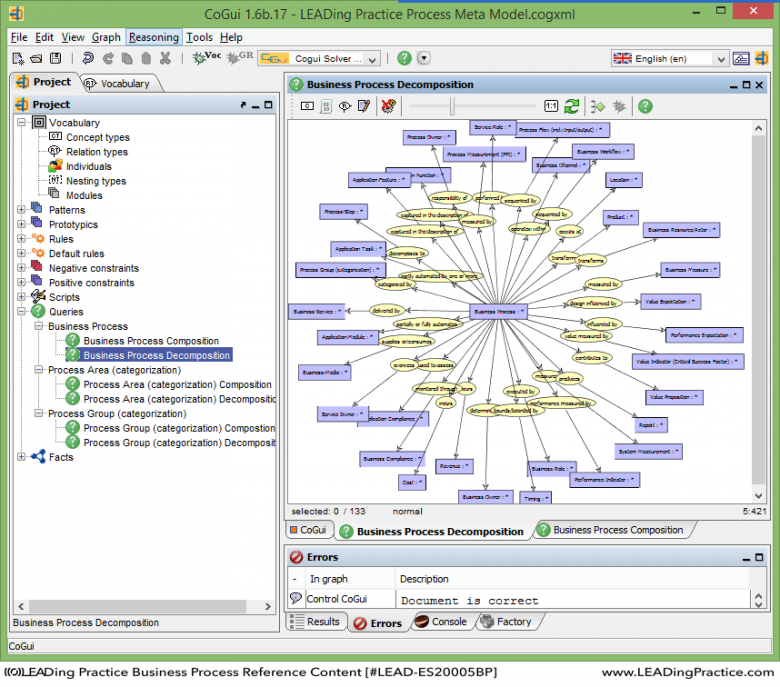 Example of querying the Process Meta Model